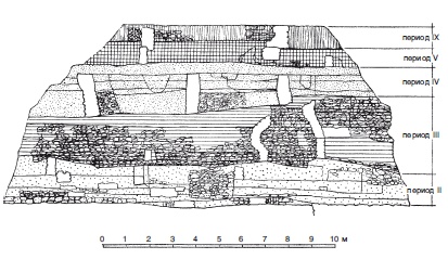 Иллюстрация к книге — Троя и троянцы. Боги и герои города-призрака [i_007.jpg]