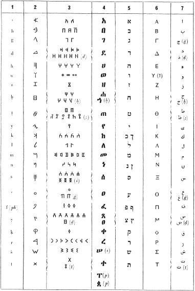 Иллюстрация к книге — Абиссинцы. Потомки царя Соломона [_20110523_181959.jpg]