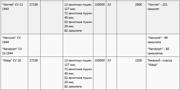 Иллюстрация к книге — Окинава, 1945 [t05e.jpg]