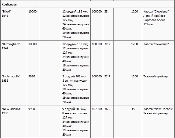 Иллюстрация к книге — Окинава, 1945 [t05f.jpg]