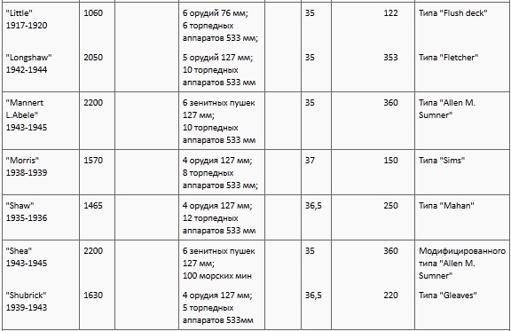 Иллюстрация к книге — Окинава, 1945 [t05h.jpg]