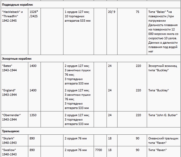 Иллюстрация к книге — Окинава, 1945 [t05i.jpg]