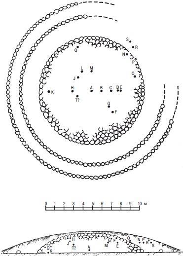 Иллюстрация к книге — Балты. Люди янтарного моря [i_014.jpg]