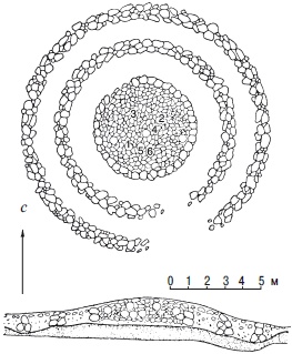 Иллюстрация к книге — Балты. Люди янтарного моря [i_017.jpg]