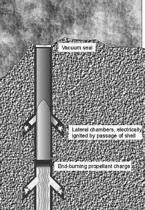 Иллюстрация к книге — Секреты американской космонавтики [i_025.jpg]