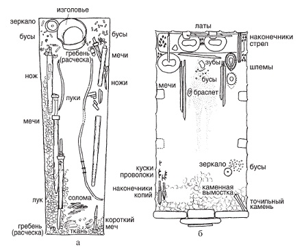 Иллюстрация к книге — Япония до буддизма. Острова, заселенные богами [pic_45.jpg]