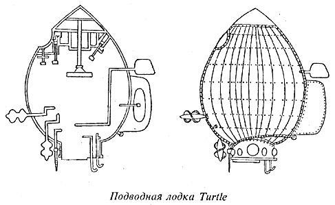 Иллюстрация к книге — Подводные лодки Его Величества [_044.jpg]