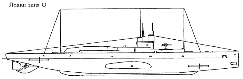 Иллюстрация к книге — Подводные лодки Его Величества [_066.jpg]