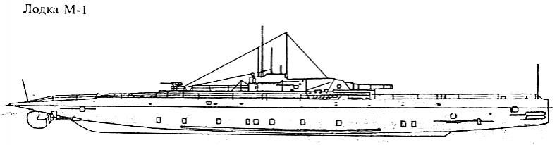 Иллюстрация к книге — Подводные лодки Его Величества [_071.jpg]