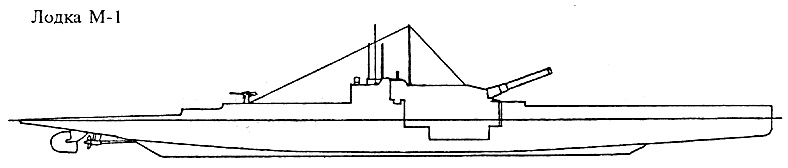 Иллюстрация к книге — Подводные лодки Его Величества [_073.jpg]
