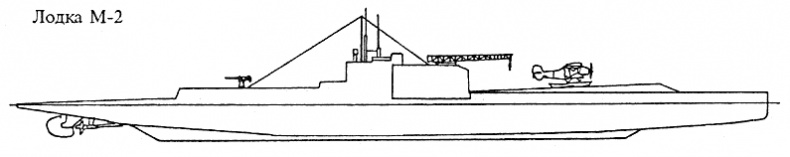 Иллюстрация к книге — Подводные лодки Его Величества [_074.jpg]