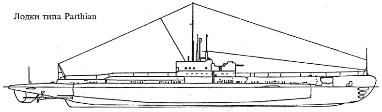Иллюстрация к книге — Подводные лодки Его Величества [_085.jpg]