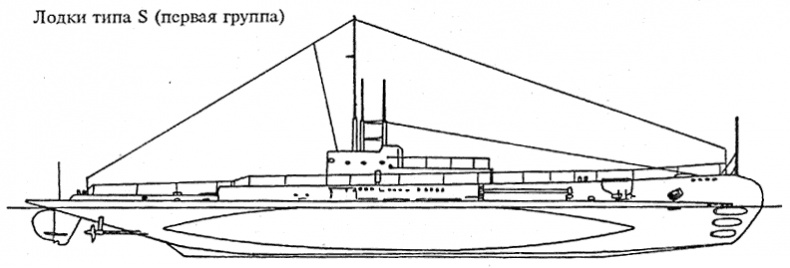 Иллюстрация к книге — Подводные лодки Его Величества [_088.jpg]