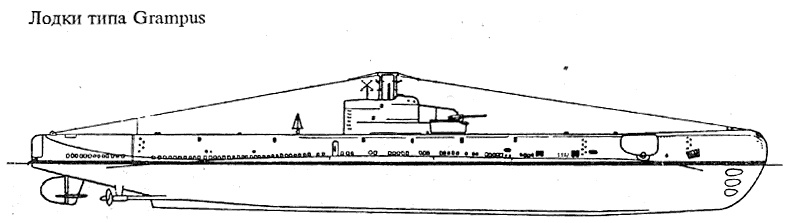 Иллюстрация к книге — Подводные лодки Его Величества [_089.jpg]