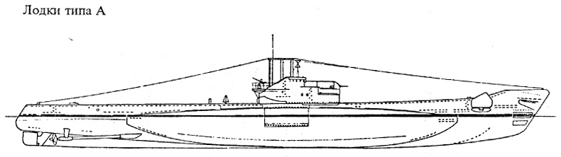 Иллюстрация к книге — Подводные лодки Его Величества [_098.jpg]