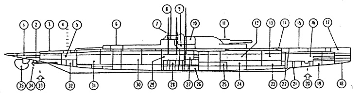 Иллюстрация к книге — Подводные лодки Его Величества [_106.jpg]