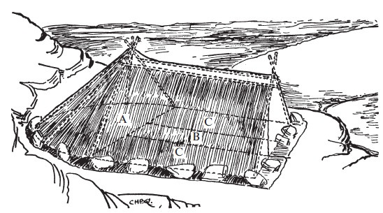 Иллюстрация к книге — Первобытные люди. Быт, религия, культура [i_058.jpg]