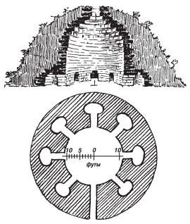 Иллюстрация к книге — Первобытные люди. Быт, религия, культура [i_090.jpg]