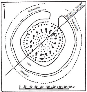 Иллюстрация к книге — Первобытные люди. Быт, религия, культура [i_099.jpg]