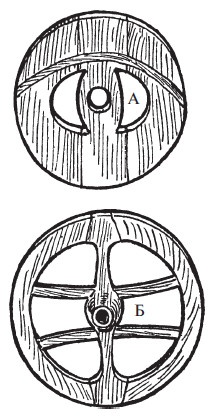 Иллюстрация к книге — Первобытные люди. Быт, религия, культура [i_112.jpg]