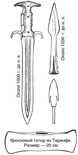 Иллюстрация к книге — Гомеровская Греция. Быт, религия, культура [i_057.jpg]