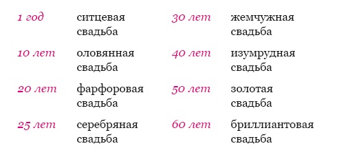 Иллюстрация к книге — Азбука хороших манер для настоящей леди [_1.jpg]