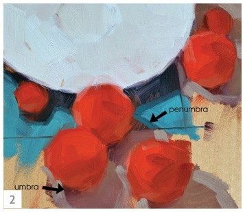 Иллюстрация к книге — Ни дня без кисти. Как рисовать часто и понемногу, сохранять свежий взгляд, не бояться экспериментов, быть уверенным и свободным в творчестве [i_211.jpg]