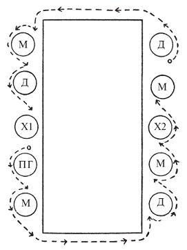 Иллюстрация к книге — Искусство столового этикета [pic_10.jpg]