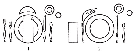 Иллюстрация к книге — Искусство столового этикета [pic_8.jpg]