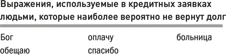 Иллюстрация к книге — Все лгут. Поисковики, Big Data и Интернет знают о вас всё [i_047.jpg]