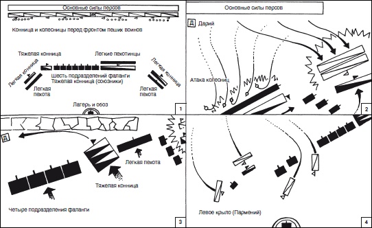 Иллюстрация к книге — Оружие времен античности [i_023.jpg]