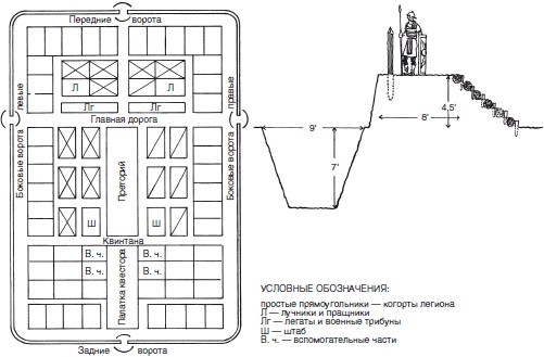 Иллюстрация к книге — Оружие времен античности [i_031.jpg]