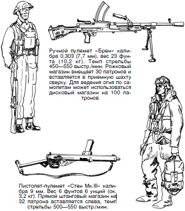 Иллюстрация к книге — Огнестрельное оружие XIX-XX веков. От митральезы до "Большой Берты" [i_057.jpg]