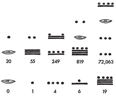 Иллюстрация к книге — Майя. Исчезнувшая цивилизация: легенды и факты [pic_44.jpg]