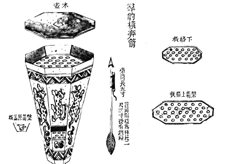 Иллюстрация к книге — Луки и арбалеты в бою [_116.jpg]