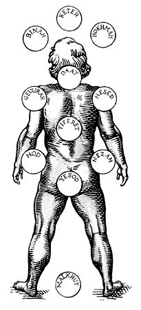 Иллюстрация к книге — Энциклопедия символов, знаков, эмблем [i_005.jpg]