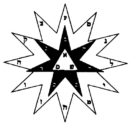 Иллюстрация к книге — Энциклопедия символов, знаков, эмблем [i_014.jpg]