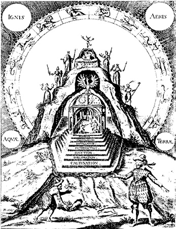 Иллюстрация к книге — Энциклопедия символов, знаков, эмблем [i_083.jpg]