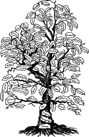 Иллюстрация к книге — Энциклопедия символов, знаков, эмблем [i_098.jpg]