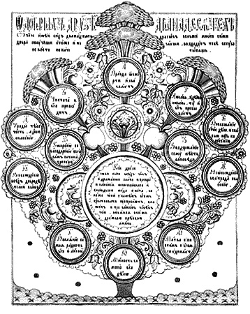 Иллюстрация к книге — Энциклопедия символов, знаков, эмблем [i_106.jpg]