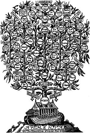 Иллюстрация к книге — Энциклопедия символов, знаков, эмблем [i_120.jpg]