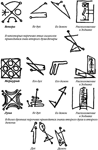 Иллюстрация к книге — Энциклопедия символов, знаков, эмблем [i_181.jpg]