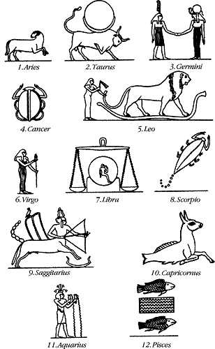 Иллюстрация к книге — Энциклопедия символов, знаков, эмблем [i_188.jpg]