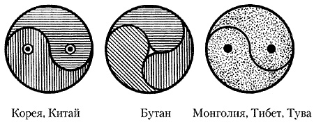 Иллюстрация к книге — Энциклопедия символов, знаков, эмблем [i_191.jpg]