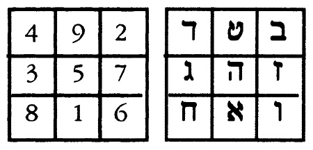 Иллюстрация к книге — Энциклопедия символов, знаков, эмблем [i_196.jpg]