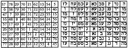 Иллюстрация к книге — Энциклопедия символов, знаков, эмблем [i_202.jpg]