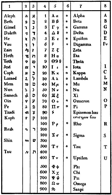 Иллюстрация к книге — Энциклопедия символов, знаков, эмблем [i_300.jpg]