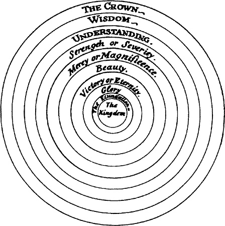 Иллюстрация к книге — Энциклопедия символов, знаков, эмблем [i_323.jpg]