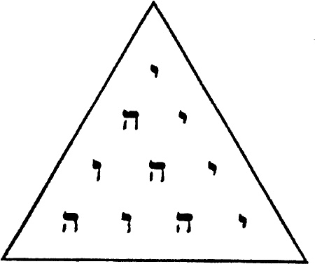 Иллюстрация к книге — Энциклопедия символов, знаков, эмблем [i_394.jpg]