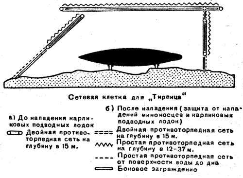 Иллюстрация к книге — Война на море, 1939-1945 [_13.jpg]
